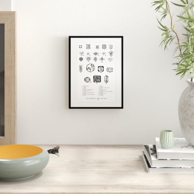 East Urban Home Wandbild Einige japanische Verlagszeichen und Siegel